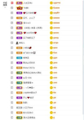 小黄黄黄黄黄.主播照片
