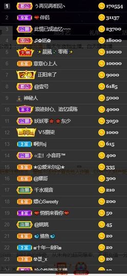 休....的图片