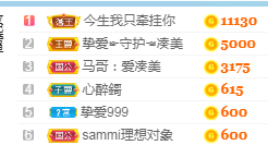 凑美没人爱主播照片