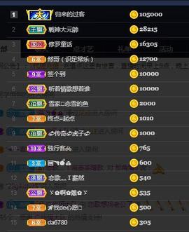 恋歌爱唱歌主播照片