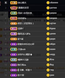 恋歌爱唱歌主播照片
