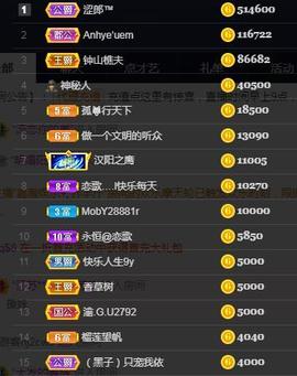 恋歌爱唱歌主播照片