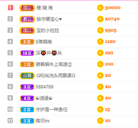 娜宝今晚休息主播照片