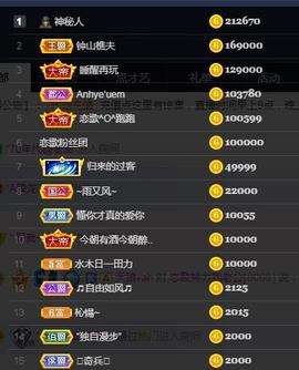 恋歌爱唱歌主播照片