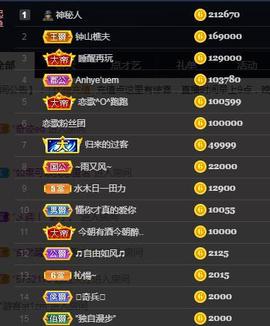 恋歌爱唱歌主播照片