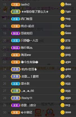 恋歌爱唱歌主播照片