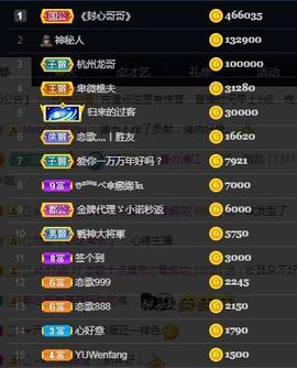 恋歌爱唱歌主播照片