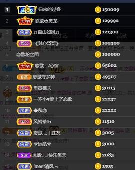 恋歌爱唱歌主播照片