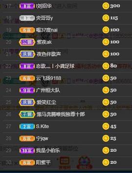 恋歌爱唱歌主播照片