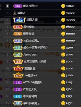 恋歌爱唱歌主播照片