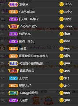 恋歌爱唱歌主播照片