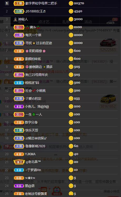 龙三暂休！的图片