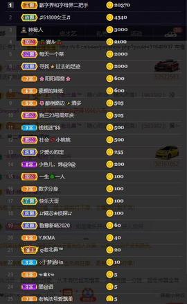 28888丶龙三主播照片