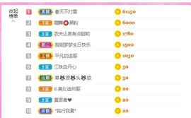 霹雳球休主播照片