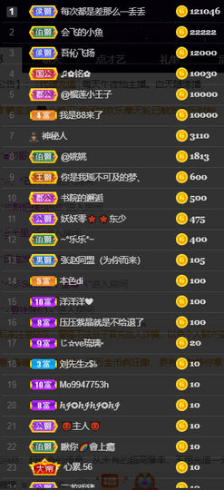 休....的图片