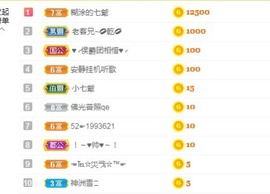 阿璐2号主播照片
