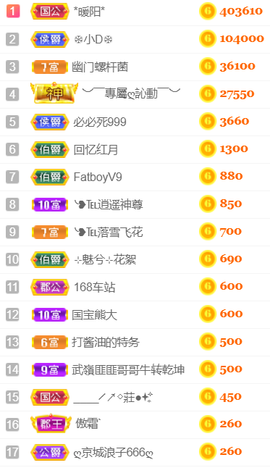╰❥℡冰雪每天40首主播照片