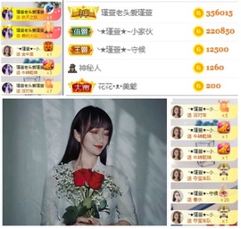 ★︶瑾萱、旗袍控主播照片