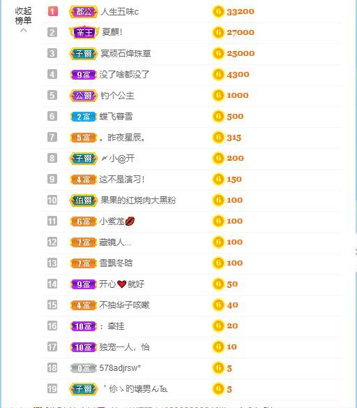 小黄黄黄黄黄.的图片