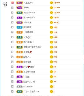 小黄黄黄黄黄.主播照片