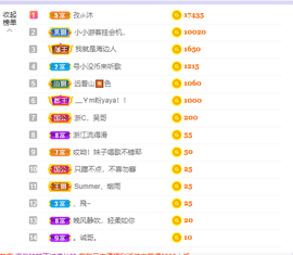 ❤❤梓萱纯粹唱歌主播照片