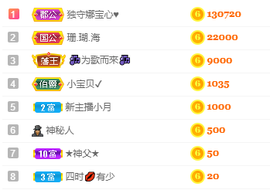 娜宝今晚休息主播照片