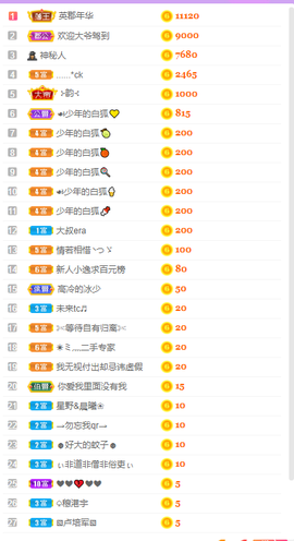 🌈【镹🉐䒚哖】主播照片