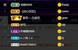 喵崽小花猫主播照片