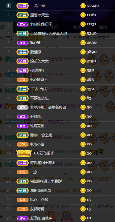 聆听~福妞儿的图片