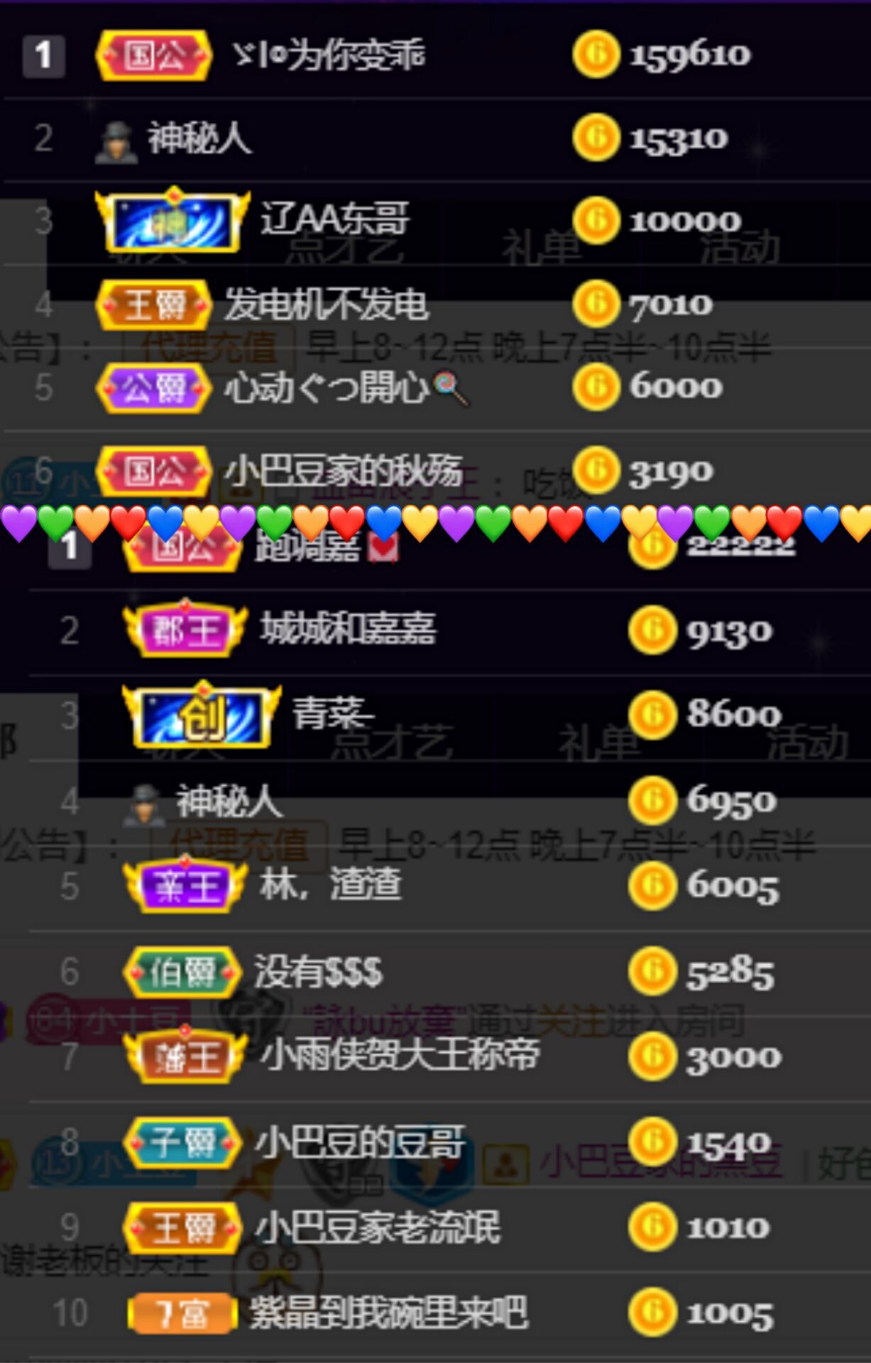 ♚~小巴豆~贪财好色的图片