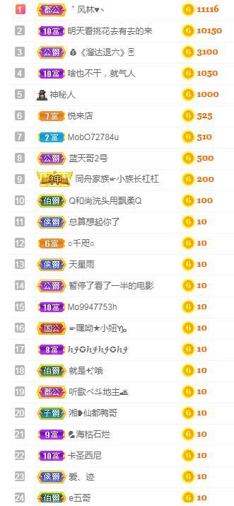 冰凌吖~的图片