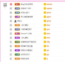 开心果冰儿主播照片