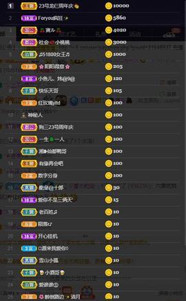 28888丶龙三主播照片