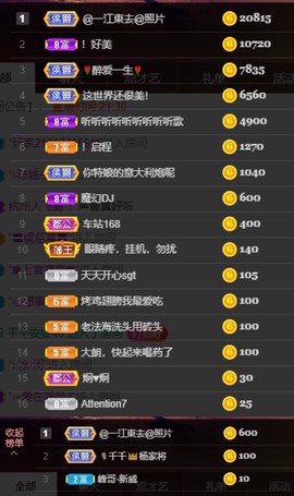 粤语🍀四月天主播照片