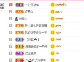 璐璐已换号播哈主播照片