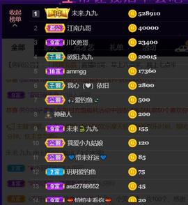 九公主99主播照片