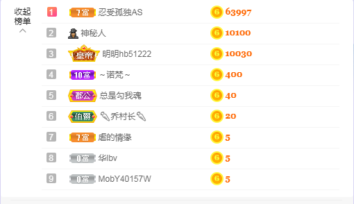 依芝の求心软的神！的图片