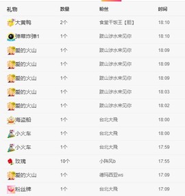 胖可退了主播照片
