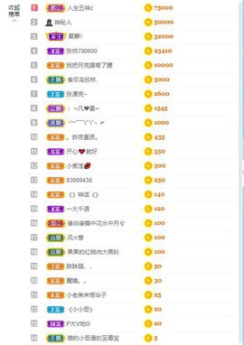 小黄黄黄黄黄.主播照片
