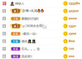 素雅依依暂休主播照片