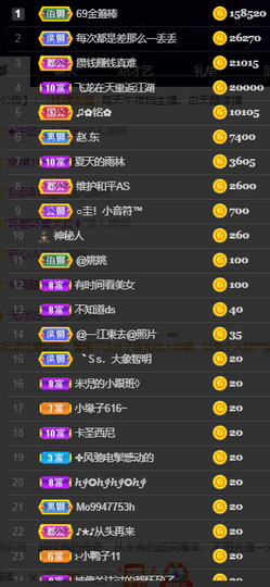 休....的图片