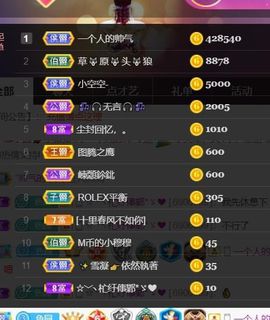 *菜园子*主播照片