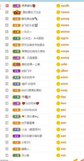 果果新号搜68073主播照片