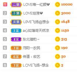 LOVE飞扬💝的图片
