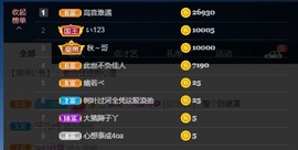 小七不小主播照片