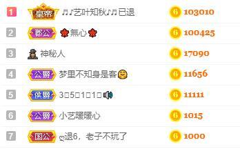 馨小艺🎀吉祥如艺的图片