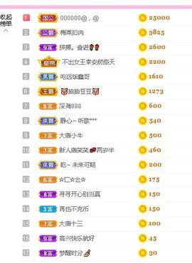 糖笑笑゛等风也等伱的图片
