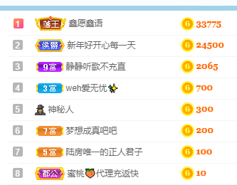 妃宝在等你的图片