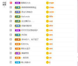 可可可可休息主播照片