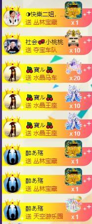 龙三暂休！的图片